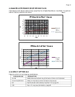 Preview for 15 page of Autopilot 75041A Owner'S Manual