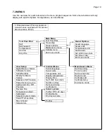 Preview for 25 page of Autopilot 75041A Owner'S Manual