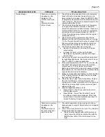 Preview for 51 page of Autopilot 75041A Owner'S Manual