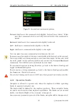 Preview for 21 page of Autopilot Kanardia Installation Manual