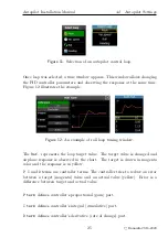 Preview for 25 page of Autopilot Kanardia Installation Manual