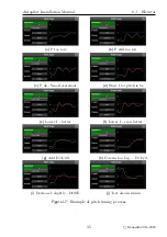 Preview for 35 page of Autopilot Kanardia Installation Manual