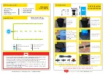 Предварительный просмотр 2 страницы Autopot 36Pot XL Set-Up Manuallines