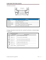 Preview for 11 page of AUTOPOWER MC9090-G User Manual