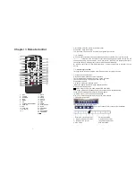 Предварительный просмотр 4 страницы AUTOPRO MAD11 Owner'S Manual