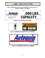 Preview for 10 page of Autoquip SRP Installation, Operation And Service Manual