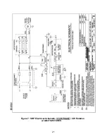 Preview for 21 page of Autoquip SRP Installation, Operation And Service Manual