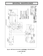 Preview for 22 page of Autoquip SRP Installation, Operation And Service Manual