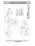 Preview for 23 page of Autoquip SRP Installation, Operation And Service Manual