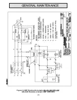 Preview for 26 page of Autoquip SRP Installation, Operation And Service Manual