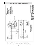 Preview for 27 page of Autoquip SRP Installation, Operation And Service Manual