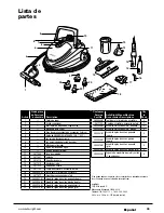 Preview for 35 page of autoright SteamMachine Instruction Manual