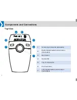 Предварительный просмотр 6 страницы Autoscript A9009-0002 User Manual