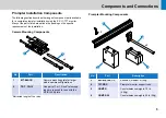 Preview for 7 page of Autoscript E.P.I.C. 17 Inch TFT User Manual