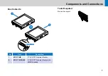 Предварительный просмотр 9 страницы Autoscript E.P.I.C. 17 Inch TFT User Manual