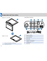 Предварительный просмотр 6 страницы Autoscript EPIC-IP15 User Manual