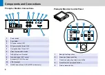 Preview for 10 page of Autoscript LED12TFT-ME User Manual