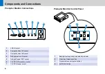 Preview for 8 page of Autoscript LED8TFT-ME User Manual