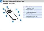 Предварительный просмотр 6 страницы Autoscript WB-IP User Manual