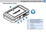 Предварительный просмотр 7 страницы Autoscript WB-IP User Manual