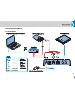 Preview for 9 page of Autoscript XBox-IP Installation Manual