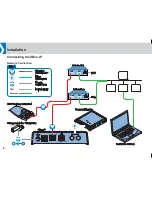 Preview for 10 page of Autoscript XBox-IP Installation Manual