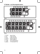 Preview for 10 page of autosen AD006 Operating Instructions Manual