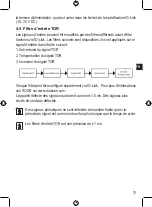 Preview for 31 page of autosen AD006 Operating Instructions Manual