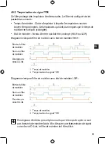 Preview for 33 page of autosen AD006 Operating Instructions Manual