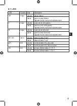 Preview for 37 page of autosen AD006 Operating Instructions Manual