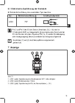 Preview for 11 page of autosen AD008 Operating Instructions Manual