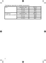 Preview for 6 page of autosen AF003 Operating Instructions Manual