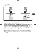 Preview for 9 page of autosen AF003 Operating Instructions Manual