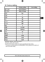 Preview for 39 page of autosen AF003 Operating Instructions Manual