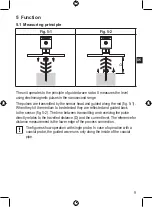 Preview for 9 page of autosen AF004 Operating Instructions Manual