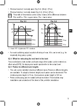 Preview for 11 page of autosen AF004 Operating Instructions Manual