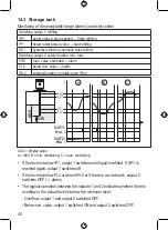 Preview for 40 page of autosen AF004 Operating Instructions Manual