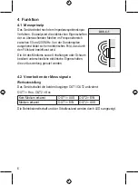 Preview for 6 page of autosen AF005 Operating Instructions Manual