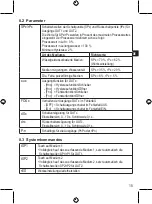 Preview for 15 page of autosen AF005 Operating Instructions Manual