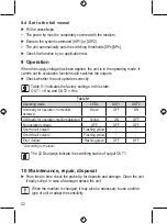 Preview for 32 page of autosen AF005 Operating Instructions Manual