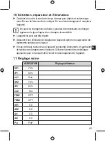 Preview for 49 page of autosen AF005 Operating Instructions Manual