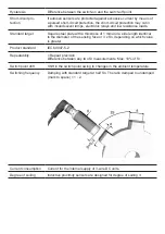 Preview for 3 page of autosen AI002 Manual