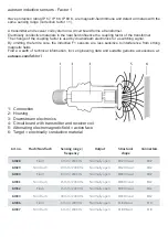 Preview for 13 page of autosen AI002 Manual