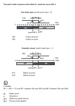 Preview for 17 page of autosen AI002 Manual