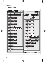 Preview for 10 page of autosen AL001 Operating Instructions Manual