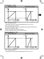 Preview for 21 page of autosen AL001 Operating Instructions Manual