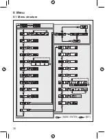 Preview for 38 page of autosen AL001 Operating Instructions Manual