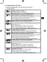 Preview for 39 page of autosen AL001 Operating Instructions Manual