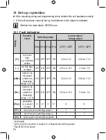 Preview for 54 page of autosen AL001 Operating Instructions Manual