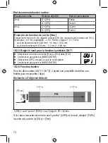 Preview for 74 page of autosen AL001 Operating Instructions Manual